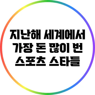 지난해 세계에서 가장 돈 많이 번 스포츠 스타들