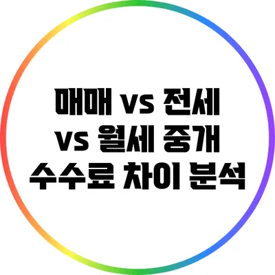 매매 vs 전세 vs 월세: 중개 수수료 차이 분석