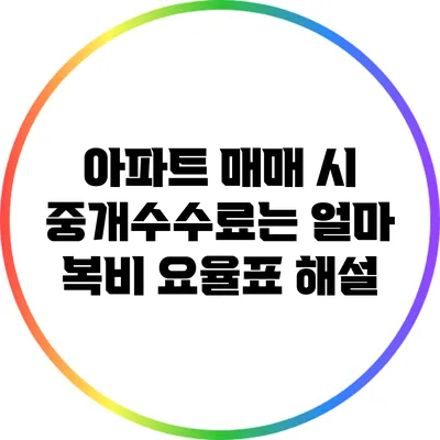 아파트 매매 시 중개수수료는 얼마? 복비 요율표 해설