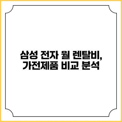 삼성 전자 월 렌탈비, 가전제품 비교 분석