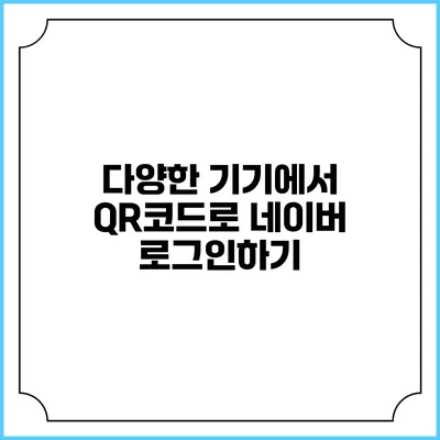 다양한 기기에서 QR코드로 네이버 로그인하기